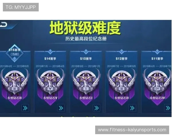 近十年全球足球球星段位排行榜揭秘：谁是足坛真正的王者